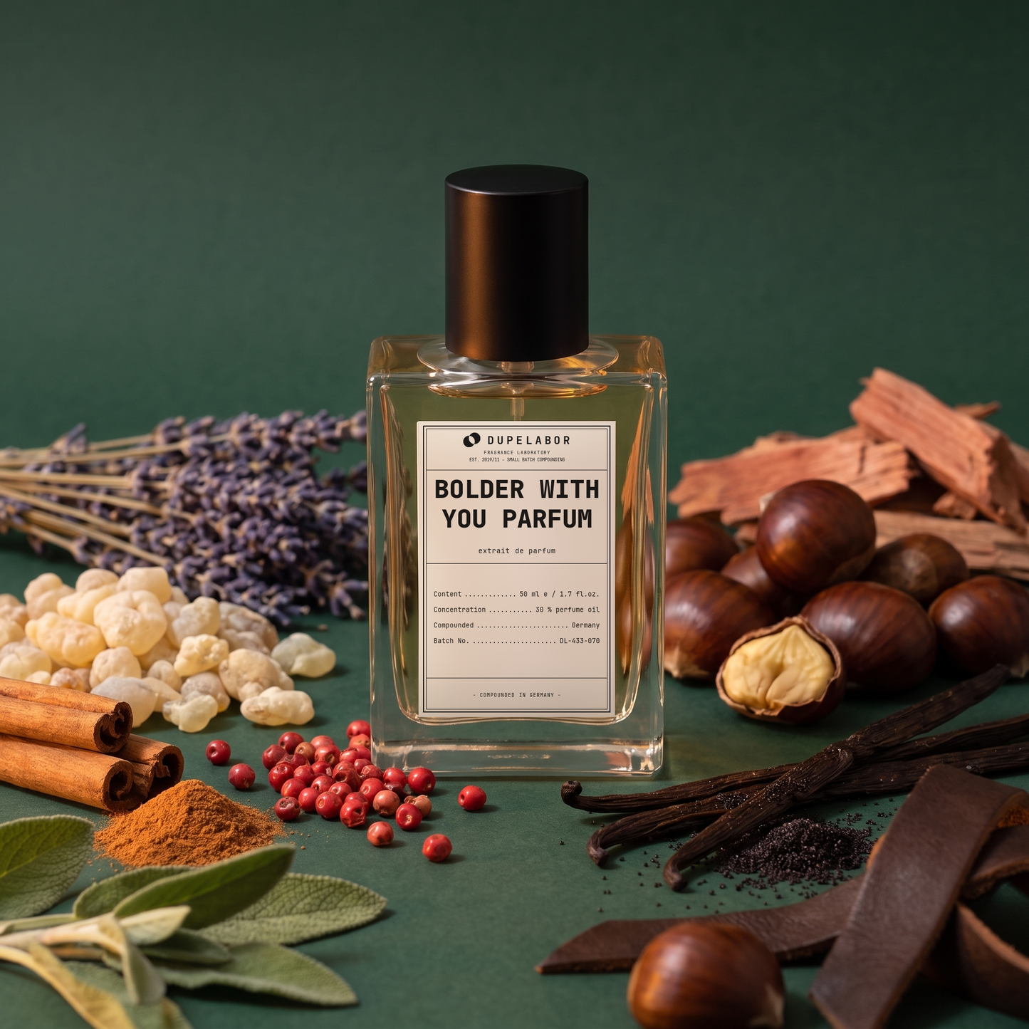 Bolder With You Parfum – Duftnoten