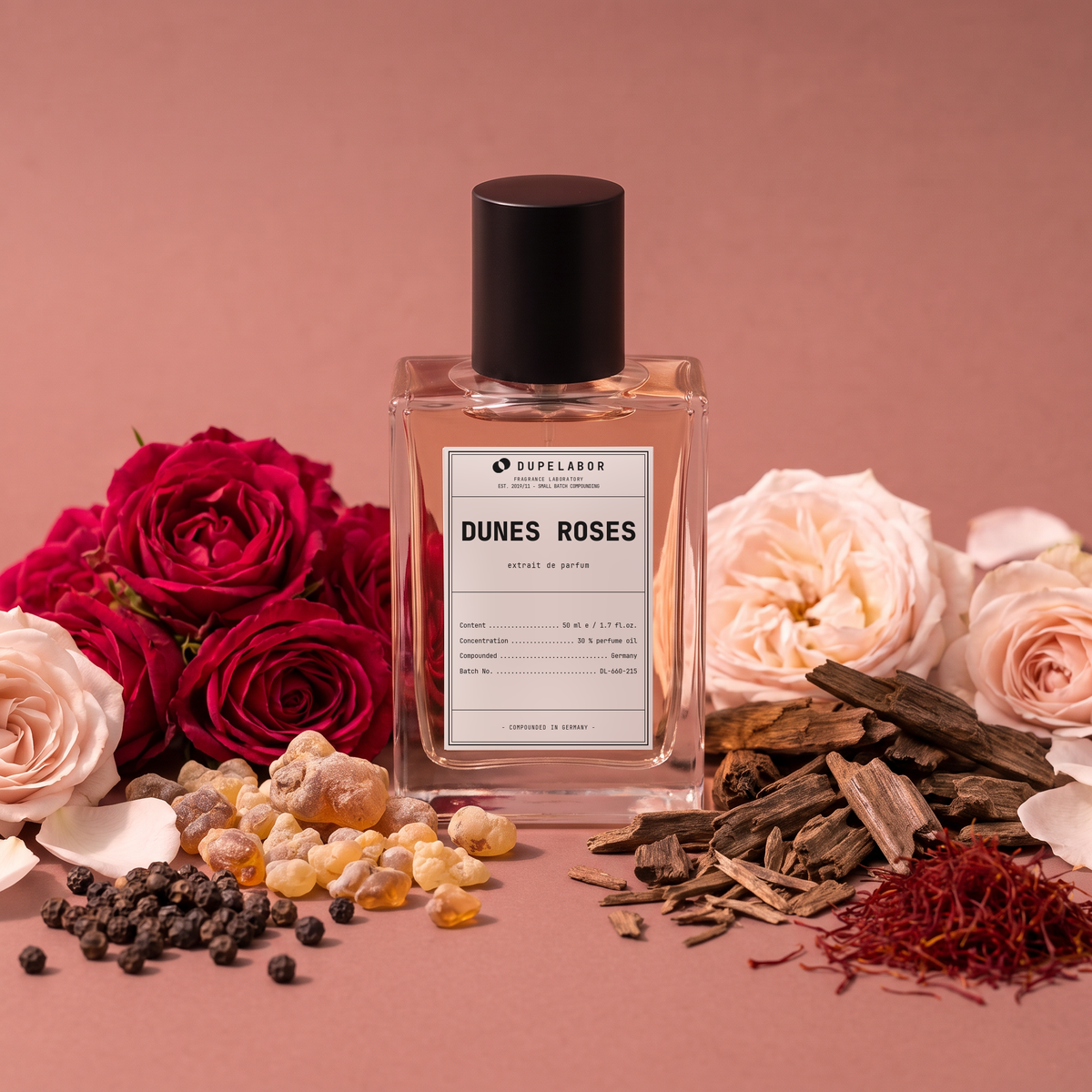 Duftnoten von Dunes Roses – Duftzwilling zu Les Sables Roses